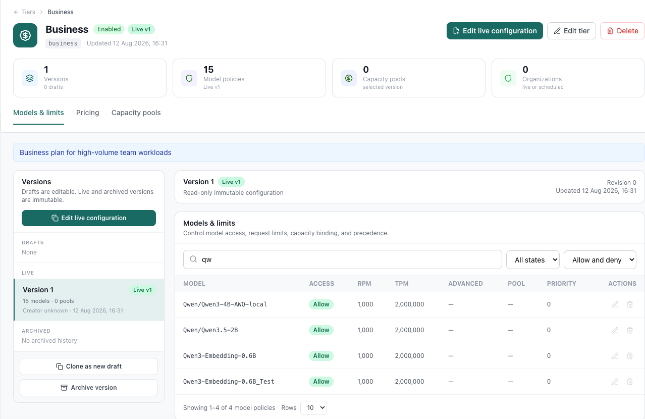 DeltaLLM service tier editor for model access, limits, and pricing