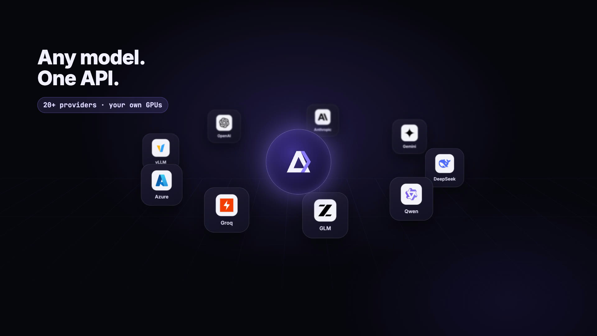 DeltaLLM product tour: provider logos orbiting the gateway.